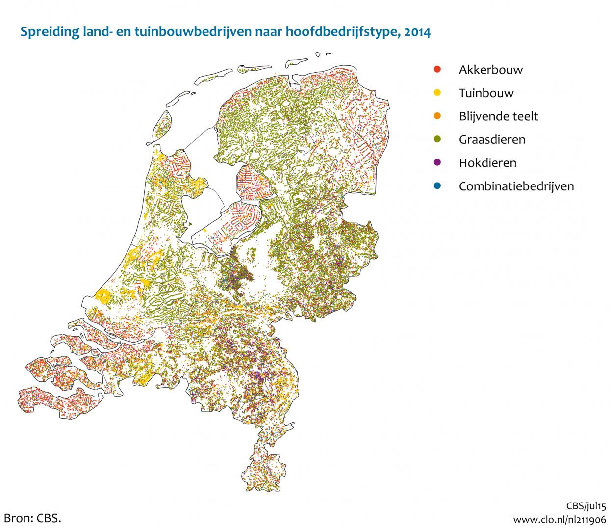 Duurzaamheidsprestaties van de Nederlandse land- en tuinbouw in vogelvlucht