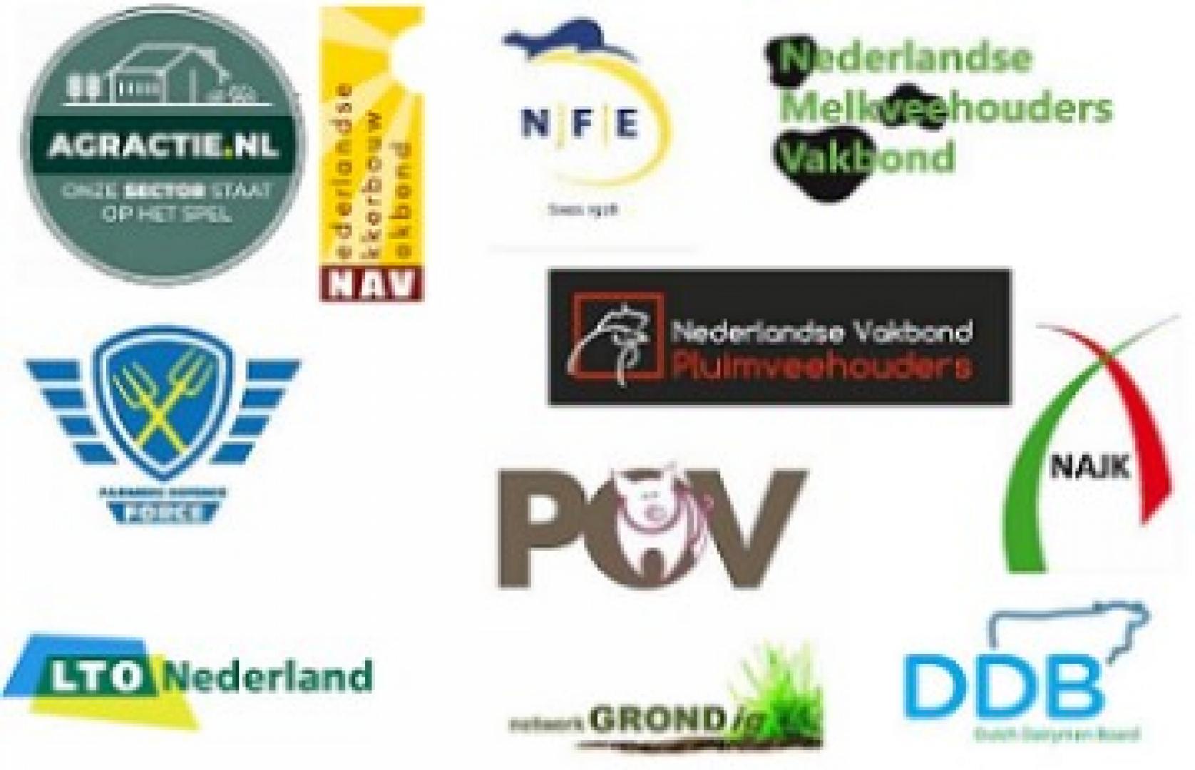 Stikstofreductieplan Landbouwcollectief