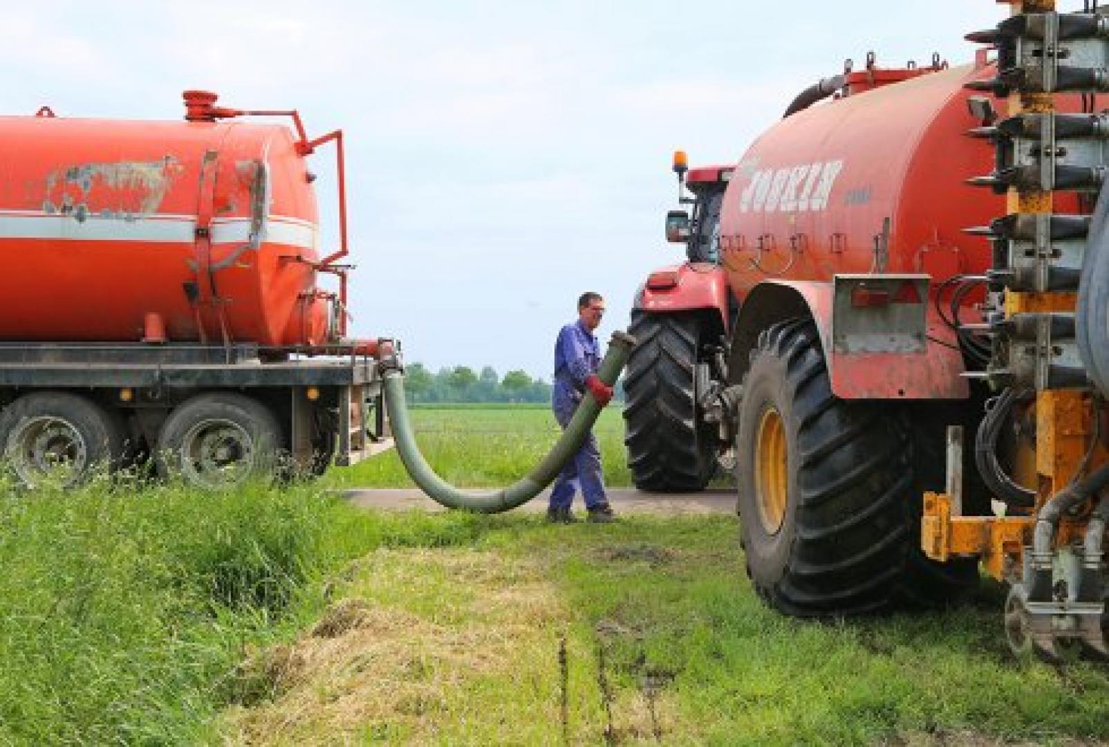Wijziging nationaal mestproductieplafond